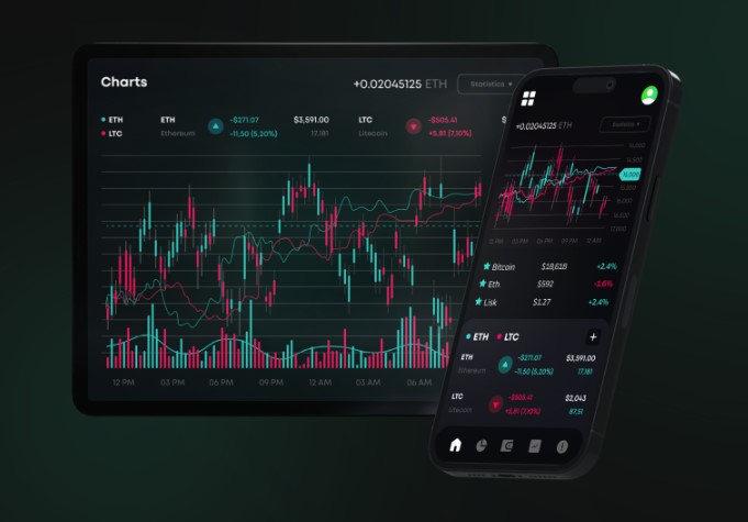 coingama real time